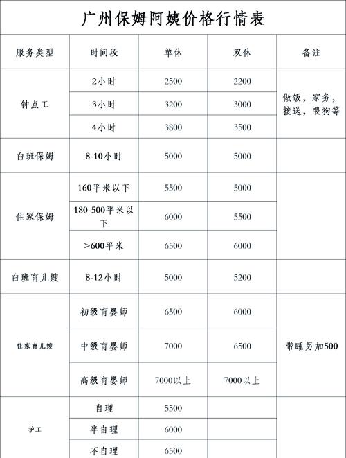 广州找人寻人公司_广州找人公司见人付款_广州找人
