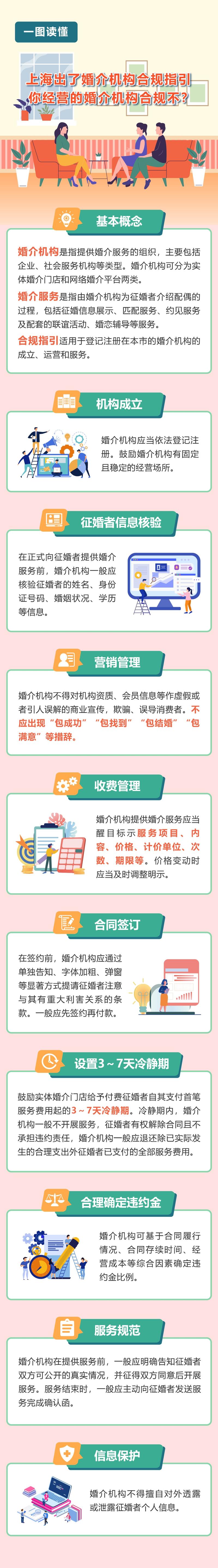 婚姻调查收费标准_广州市婚姻调查_广州婚姻调查的费用