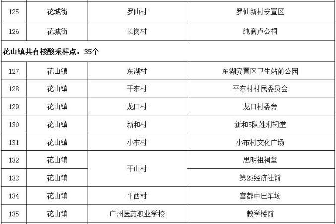广州民间调查_民间调查广州案件_民间调查访问