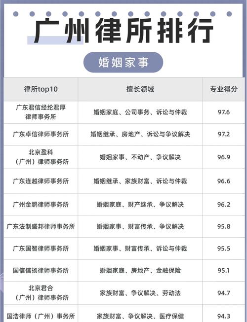 离婚时调查取证是哪些部门进行_广州离婚调查取证公司_离婚取证调查广州公司是真的吗