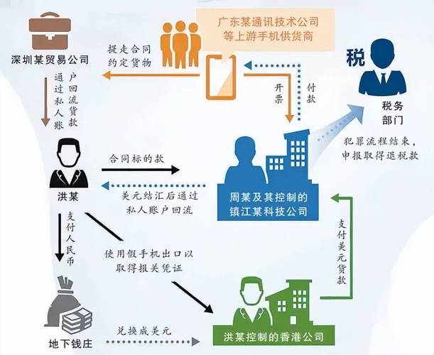 广州侦探公司哪家最好_广州侦查公司哪家好_广州侦探公司怎么收费