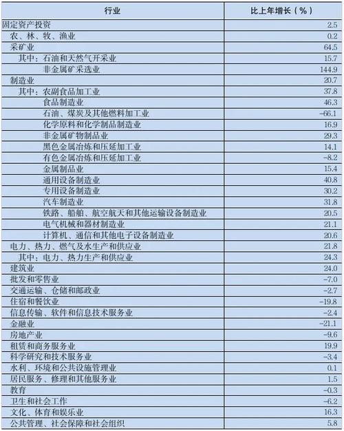 广州调查公司_调查广州商业公司的问题_广州商业调查公司