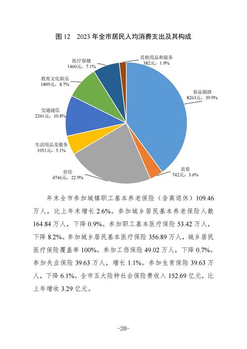 广州商业调查公司_调查广州商业公司的问题_广州调查公司