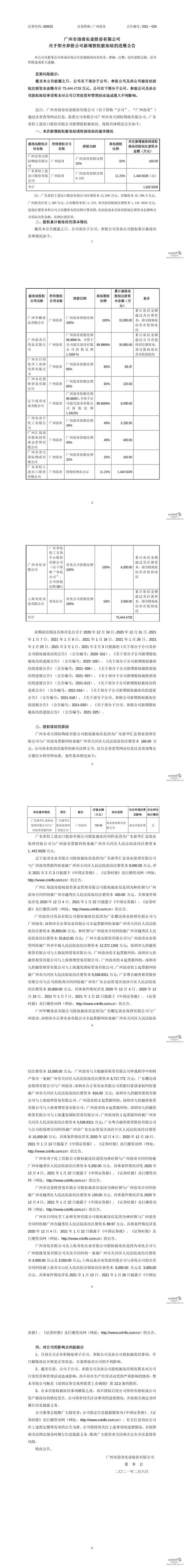 调查广州公司招聘信息_调查广州公司的目的_广州的调查公司