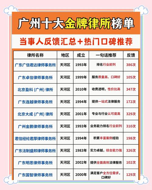 广东森林公安打击野生动物犯罪_广东野生动物违法犯罪专项行动_广州侦查公司